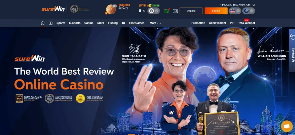 Surewin Platform